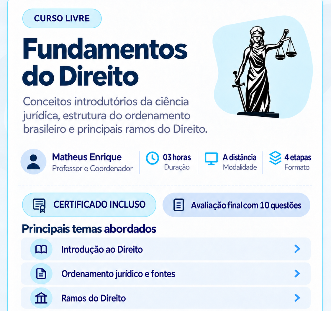 Fundamentos do Direito